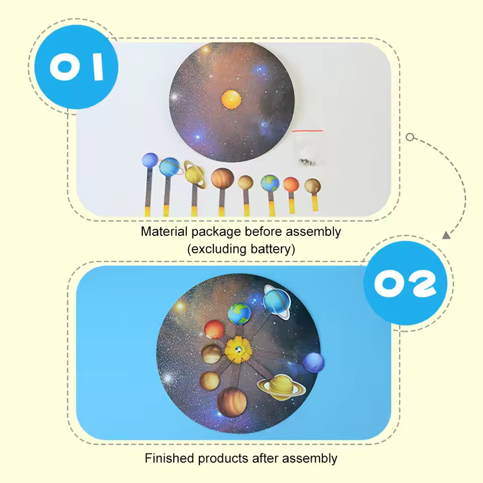 DIY Sonnensystem Planet Modell – Science Diy Model Bewertung und Preis