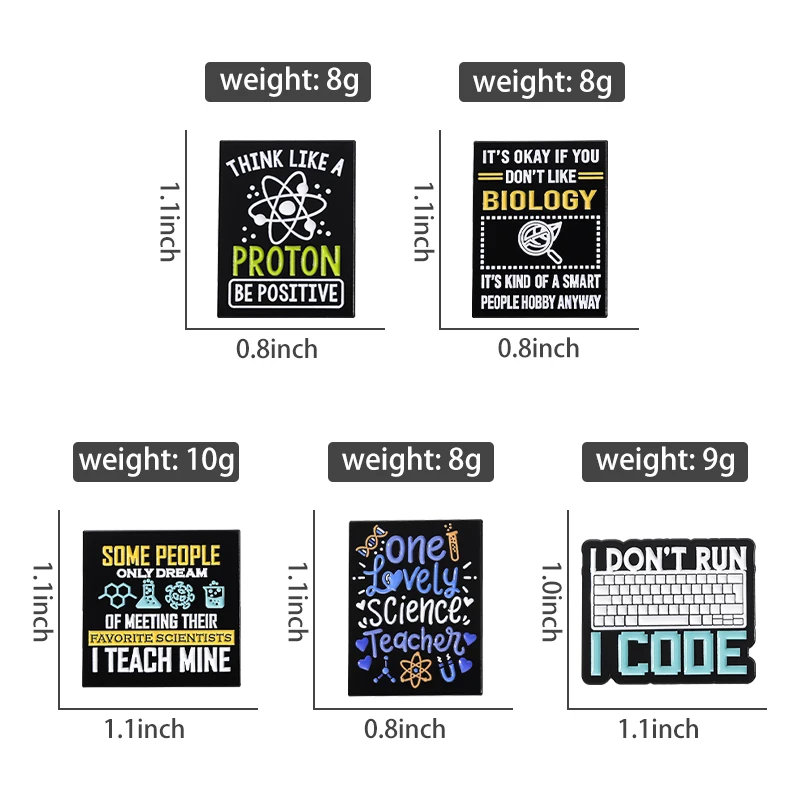 Programmcode-Sets, Emaille-Ans – Science Bob Bewertung und Preis