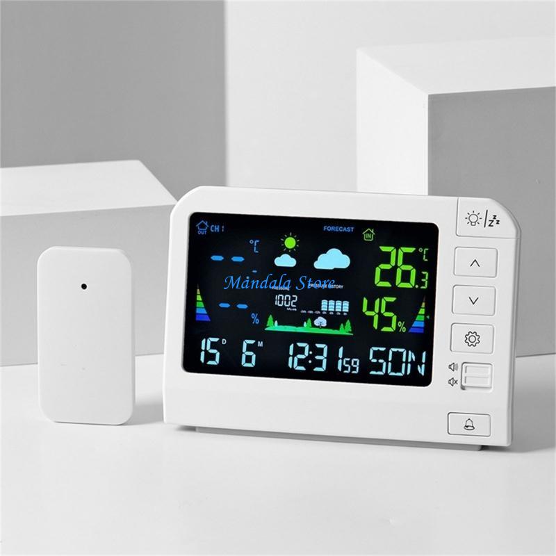 U2JC Heim-Funkwetterstationen  – Weather Station Indoor Bewertung und Preis