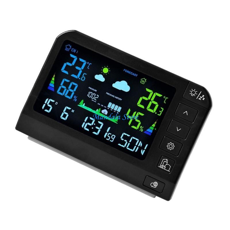 U2JC Heim-Funkwetterstationen  – Weather Station Indoor Bewertung und Preis
