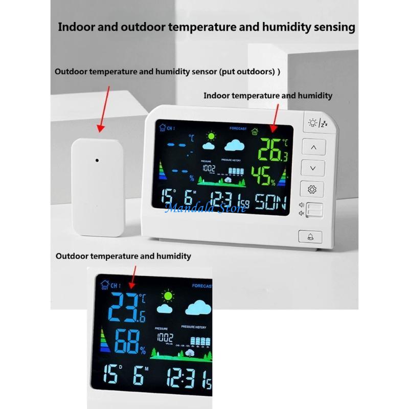 U2JC Heim-Funkwetterstationen  – Weather Station Indoor Bewertung und Preis
